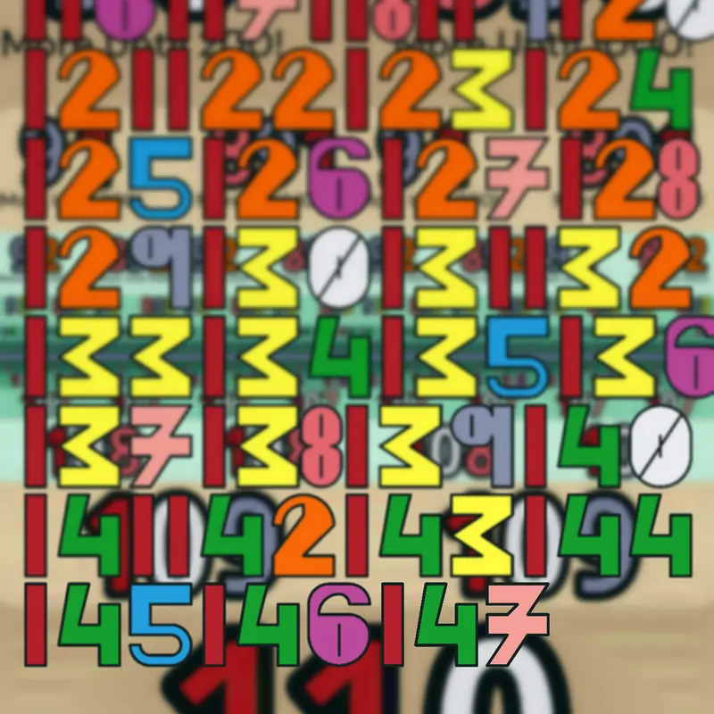 Game by @minzaw2
