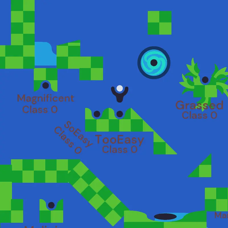Game by @DeansFinalResortOfCastle
