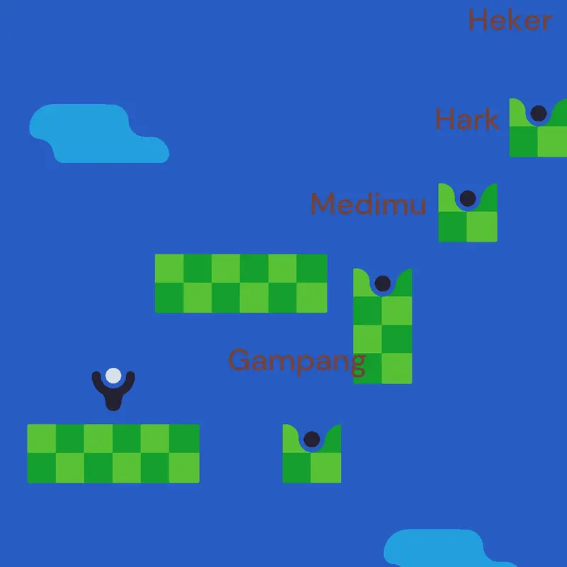 Game by @hafizr5