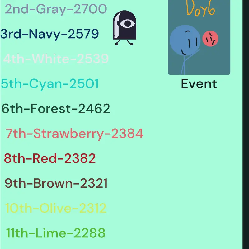 Game by @NavyProductions