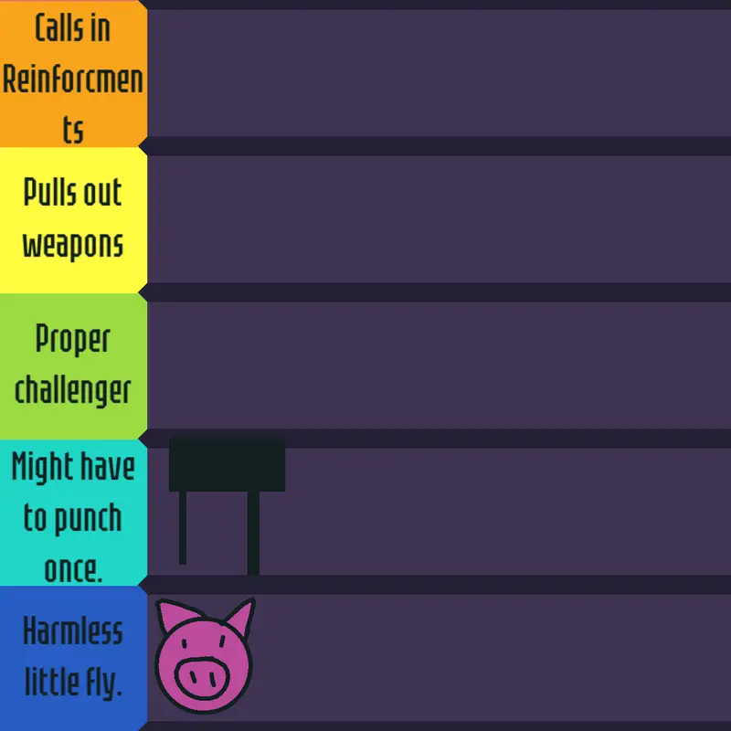 Game by @Da_Lil_Pigger