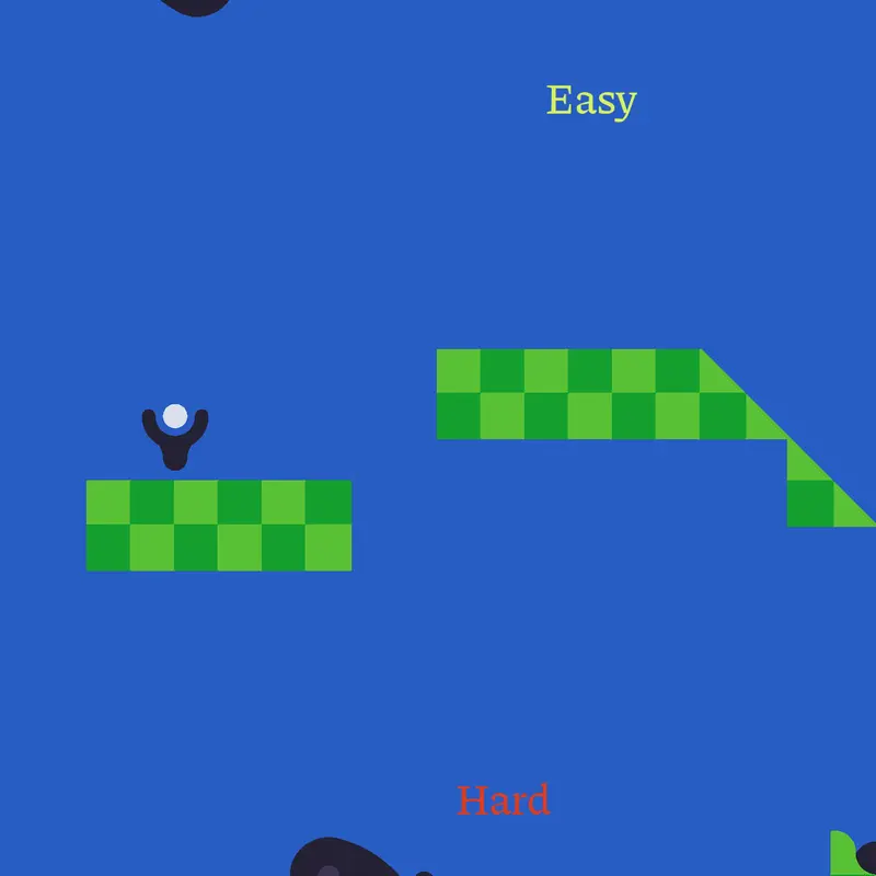 Daily Golf 3 | EASY, MEDIUM, HARD by @NicolasCVO