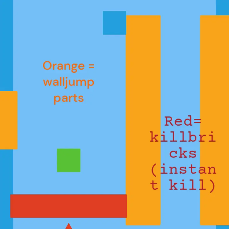 Game by @notusername