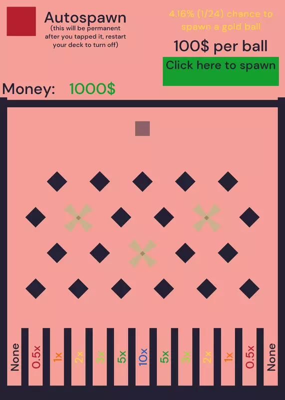 Game by @PhilippineCube_Studios