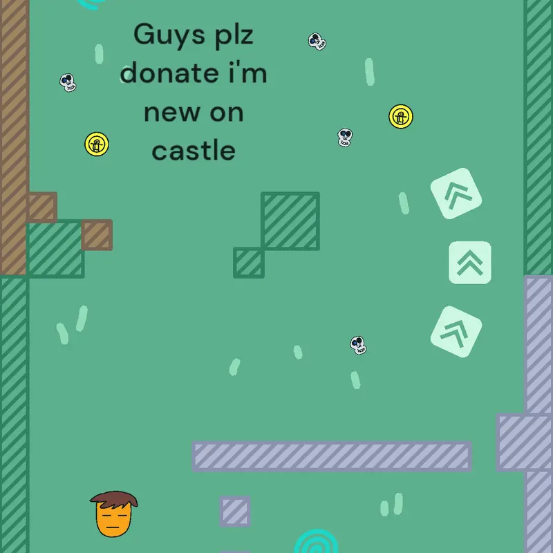 Game by @arethirurw1865