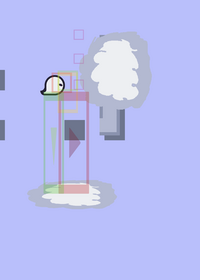 I wanna test the bot