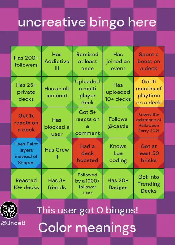Game by @JnoeB