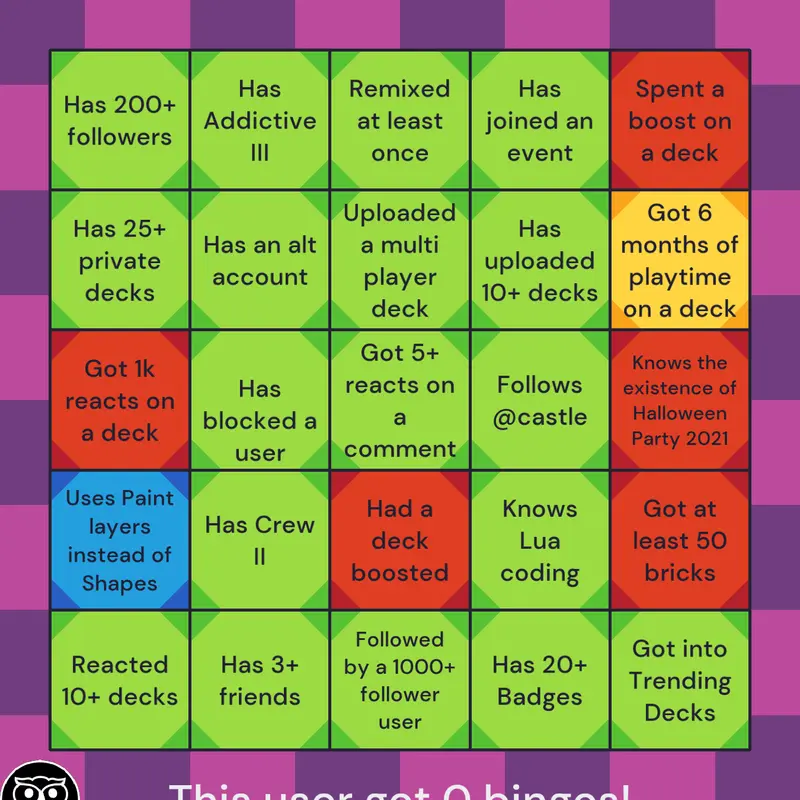 Game by @JnoeB
