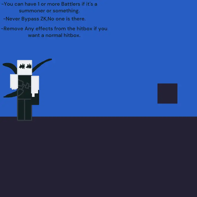 Game by @randomguestguy