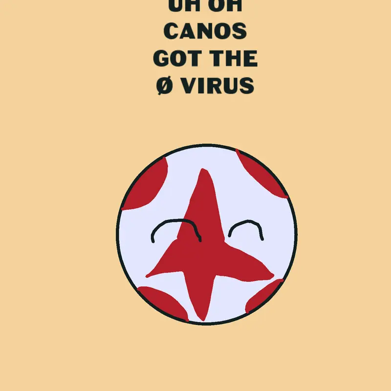 Game by @Canos_Countryball