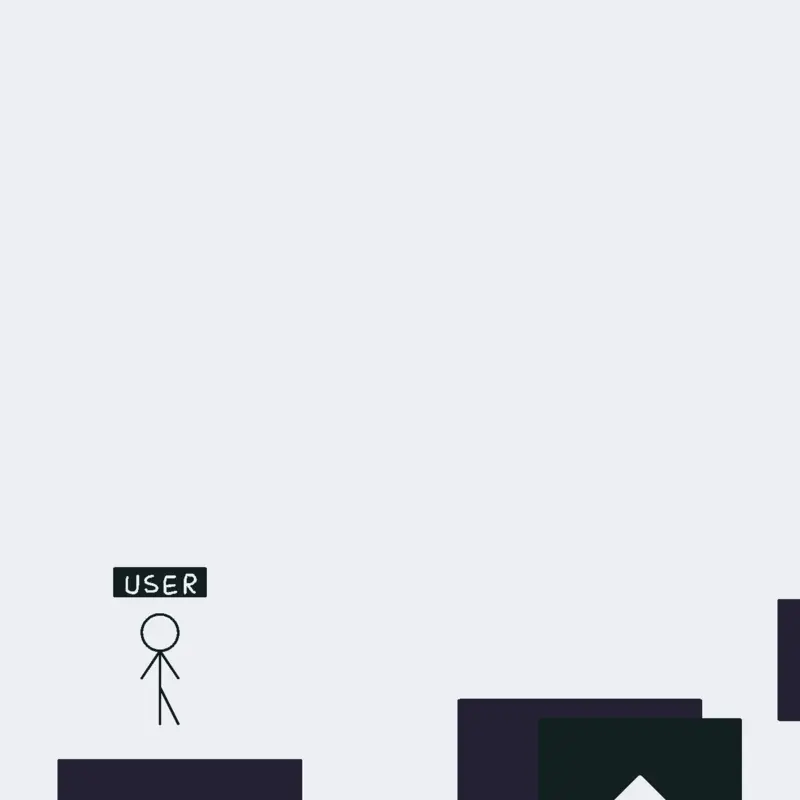 Game by @skylerstream