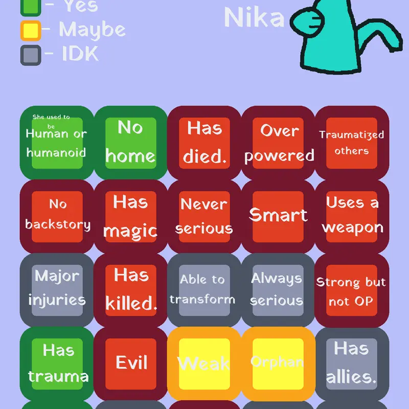 Game by @Ernest_Star48