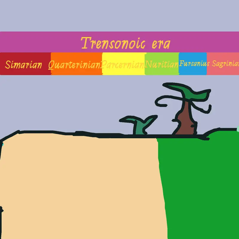 Game by @yourandy