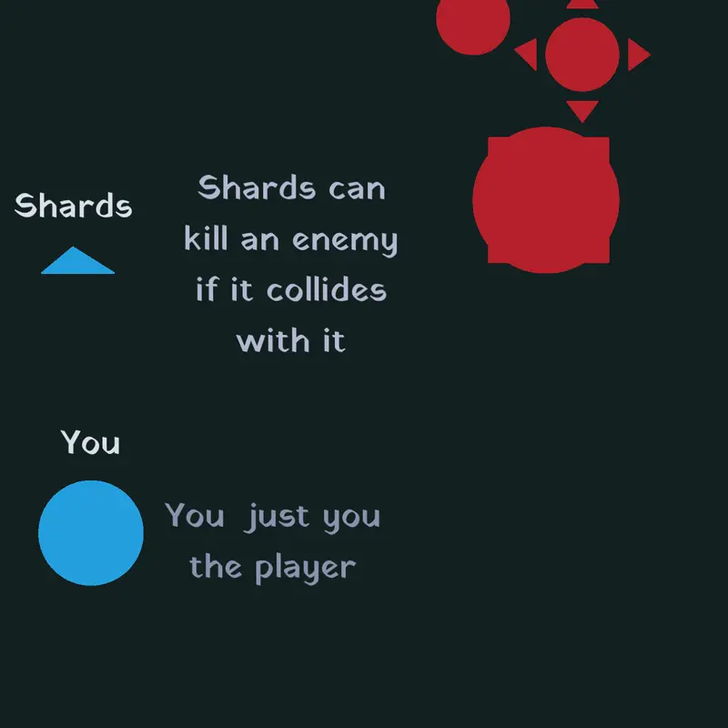 Game by @stikbog6942