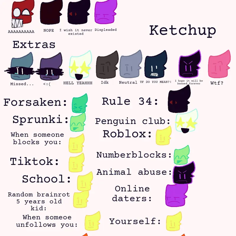 Rating by @EXPIR3D