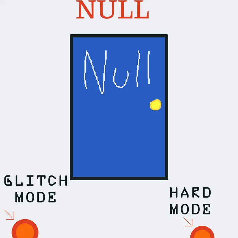 Game by @HojmerBasic67