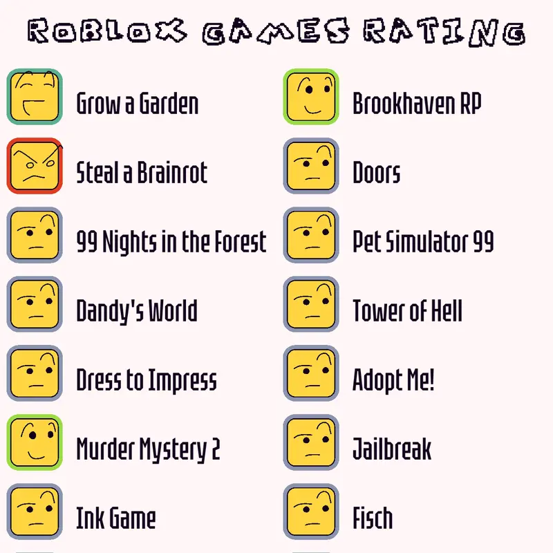Game by @-_-citrus-_-