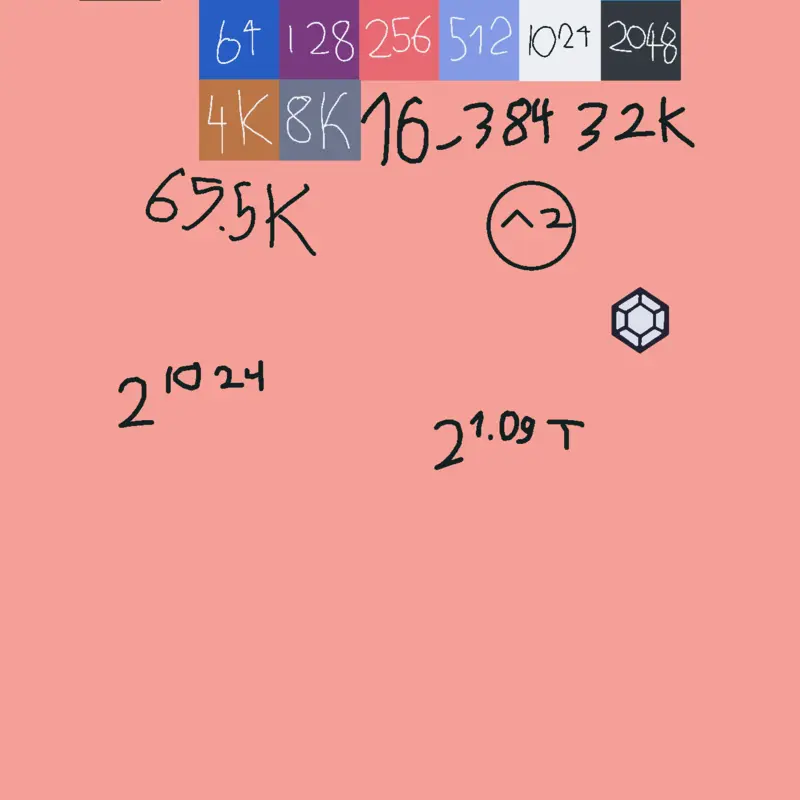 Game by @mustafa6267