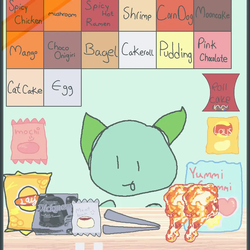 Game by @XxEloni_IloveMedine