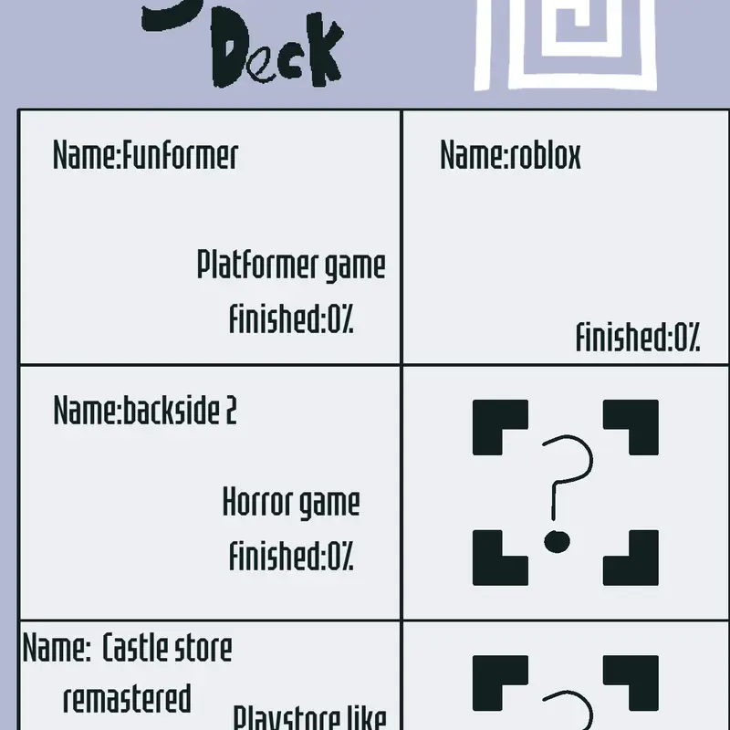 My planned decks by @LuckStarGames