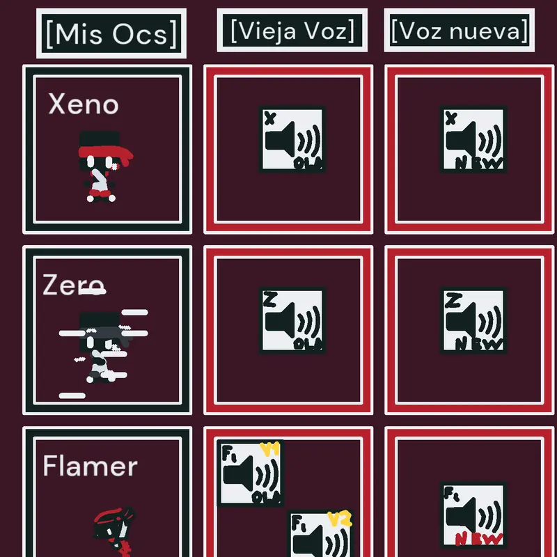 Game by @Xtreme-old
