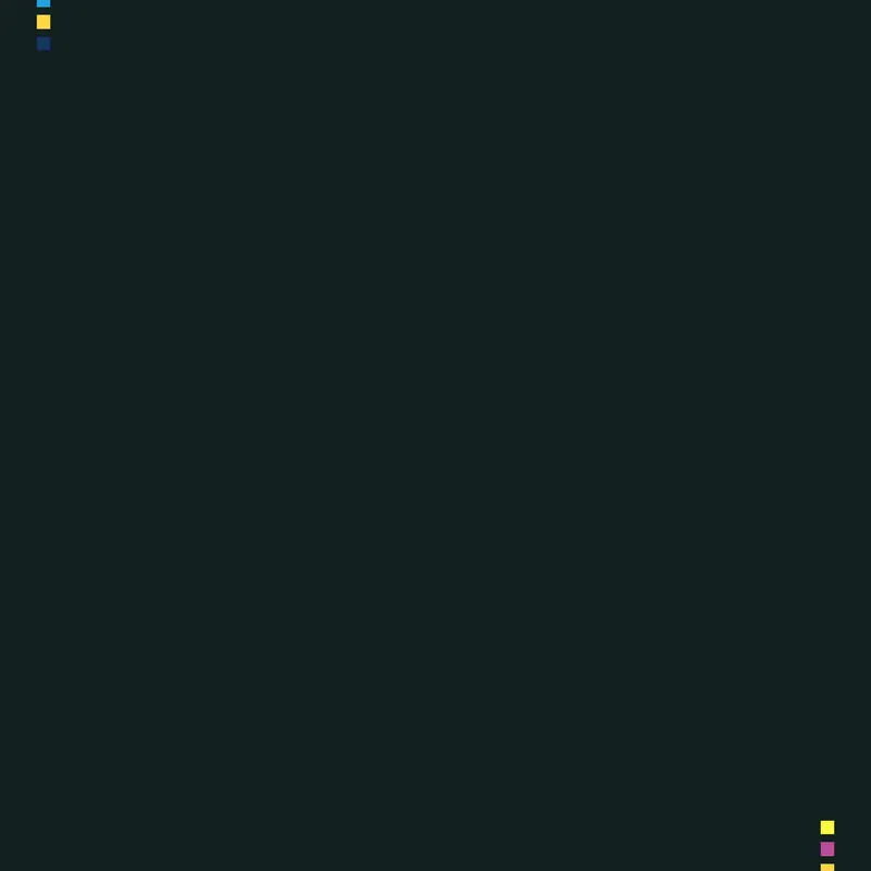Game by @ieatyourmomfordinner