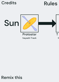 Evolution of stars