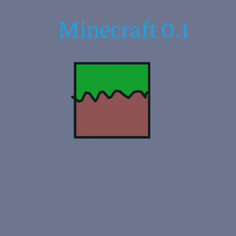 Minecraft test by @InterstellarGargantua
