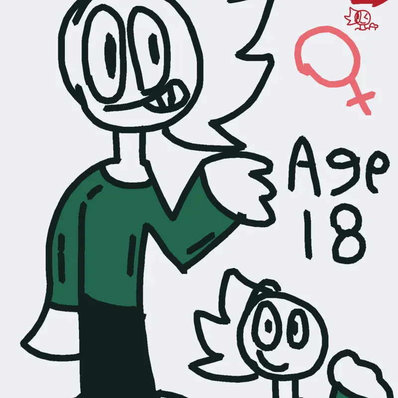All of my oc (wip) by @BluePanda21