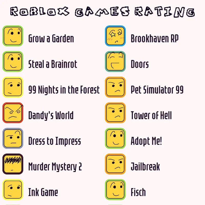 Game by @DANILKASIMON