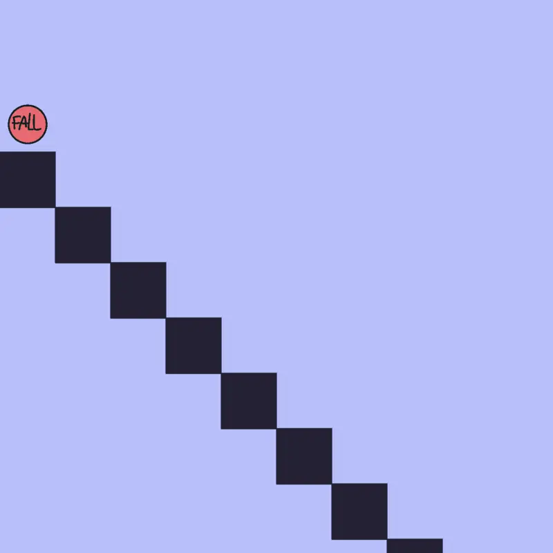 Game by @iwjwuw