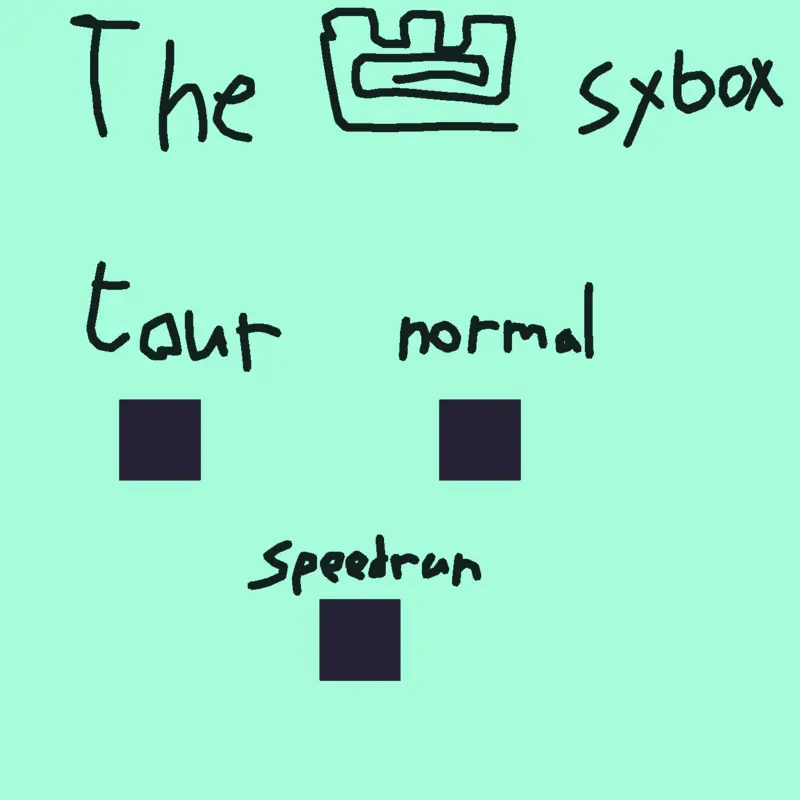 Game by @mixed-gamer