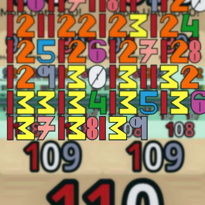 Game by @minzaw2