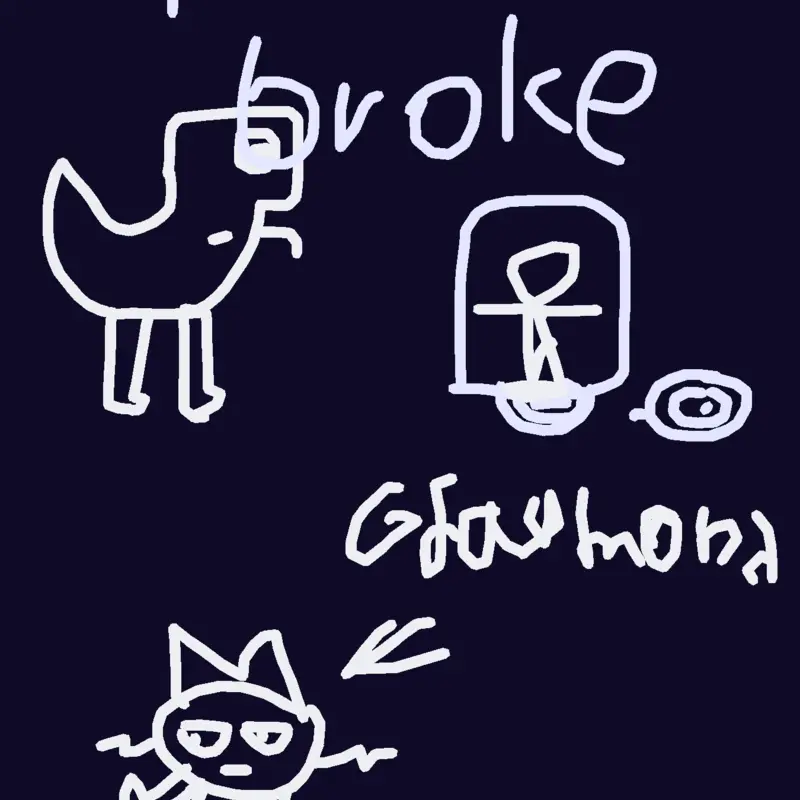 Game by @Dryugo