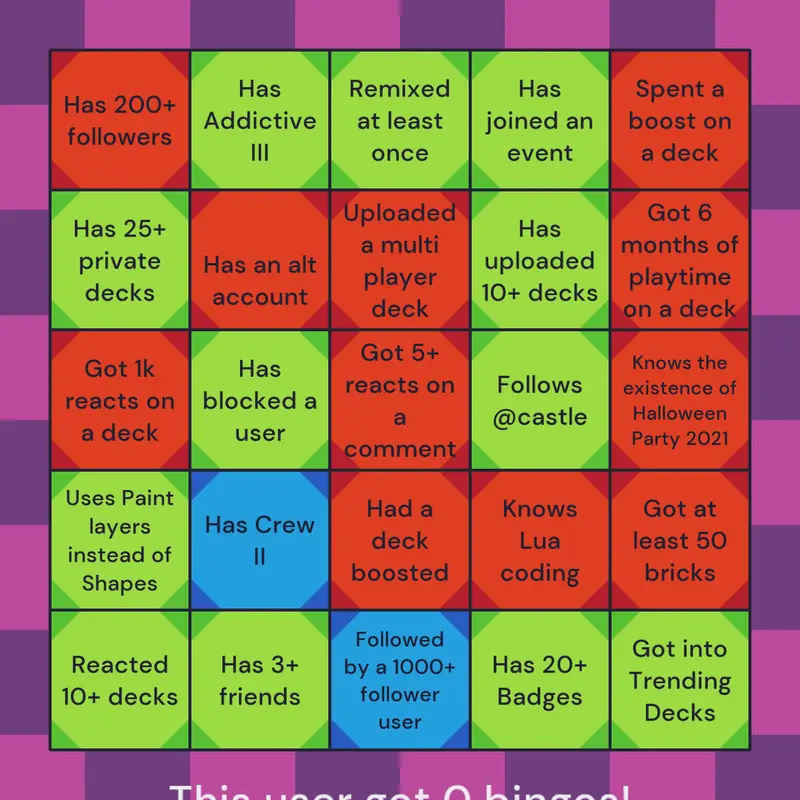 Game by @strawberryturtle