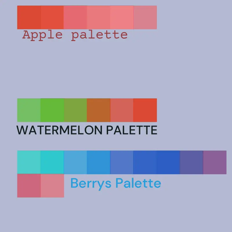 Game by @YellowCube