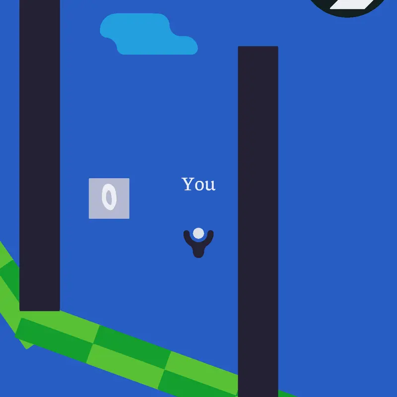 Game by @Sofifa
