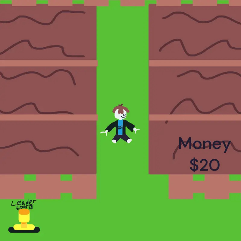 Game by @TheprogirlAndToufomdi