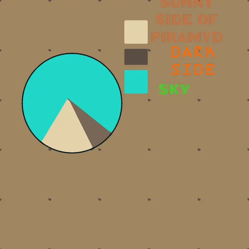 Game by @thebegginercreator213