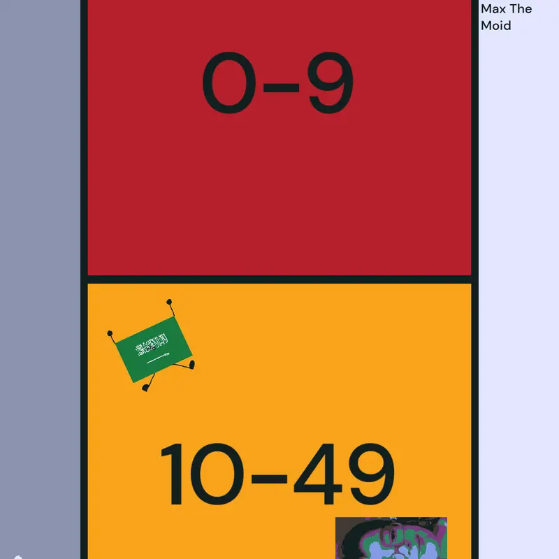 Game by @Oo_goodman