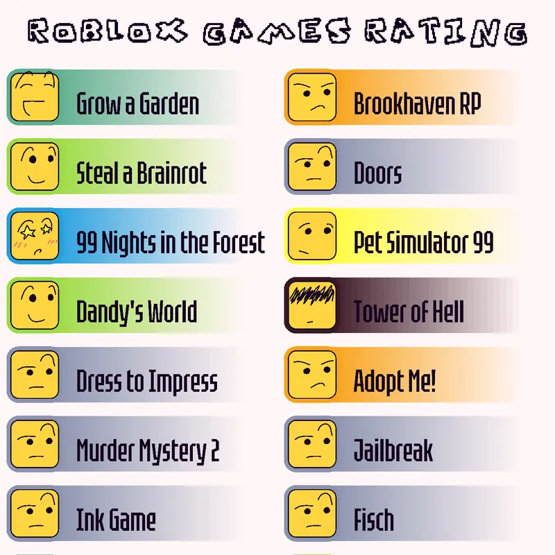 Game by @skybuster