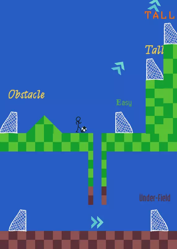 Soccer thing i wanted to test out by @Miguel94