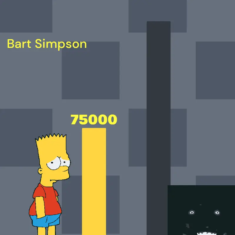Game by @A_27fromRLDhardcoreFunny