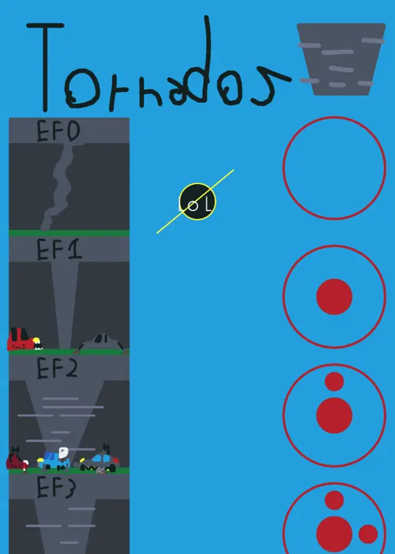 Game by @Ton618XD
