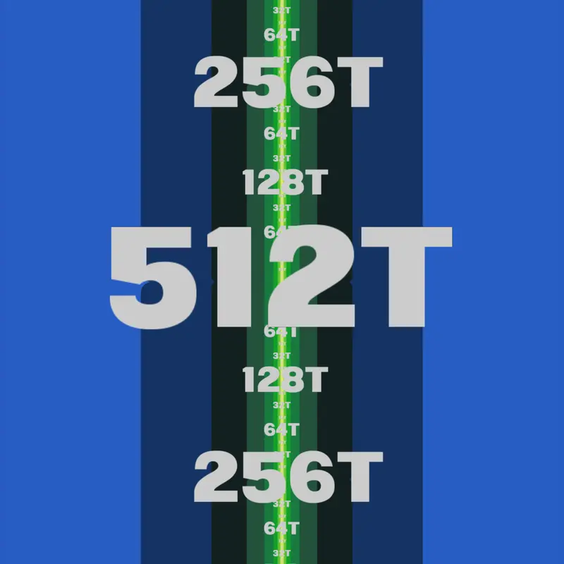 Game by @Dothi
