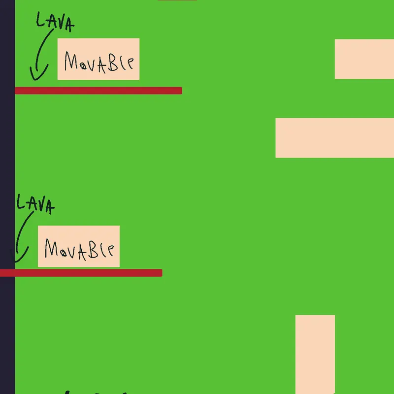 Game by @arfinmr_mcw2