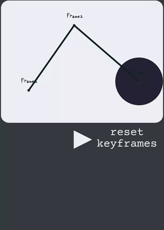 Game by @i_lazee