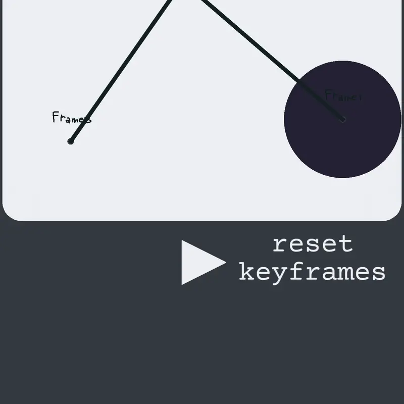 Game by @i_lazee