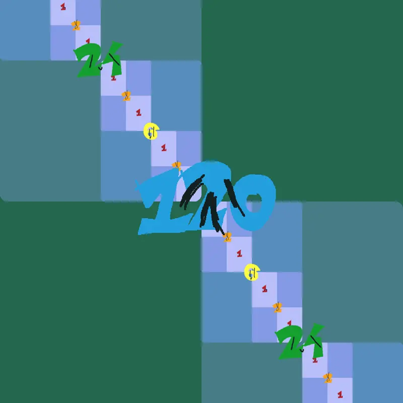 Game by @MrMan2