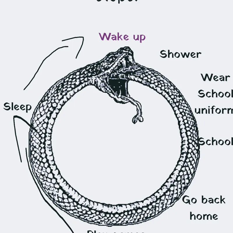 "The cycle never ends." by @EnceladusCSE